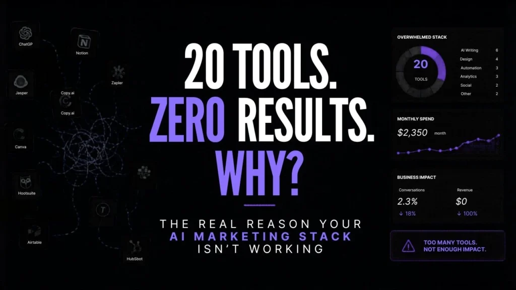 Your AI Marketing Stack Has 20 Tools and Zero Results – Here’s What’s Actually Wrong