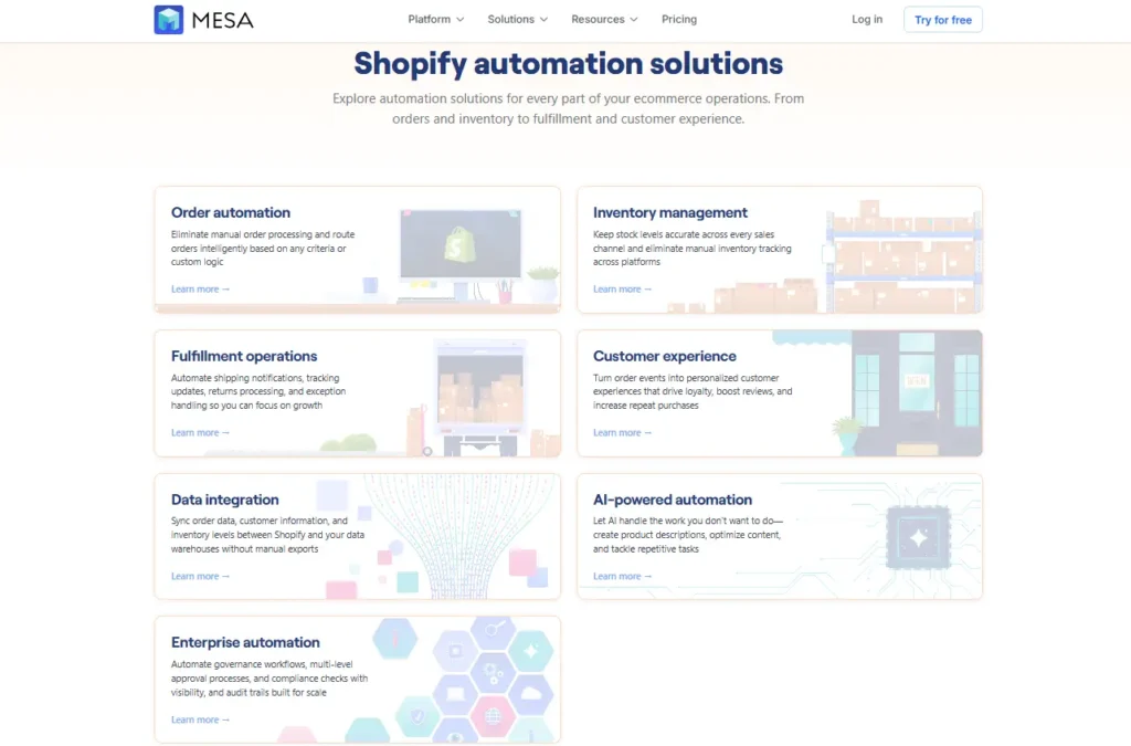 MESA Shopify workflow automation platform — no-code order, inventory and fulfillment automation for ecommerce stores