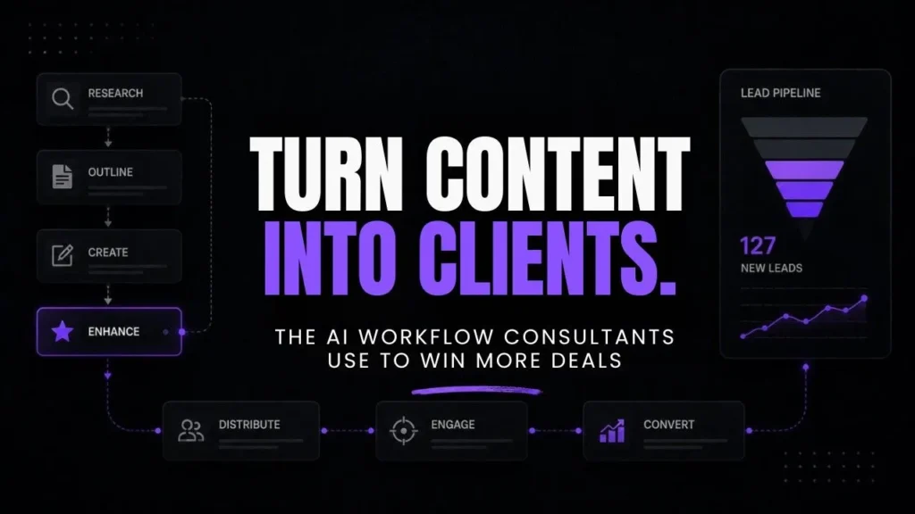 AI Content Workflow for Consultants That Generates Leads