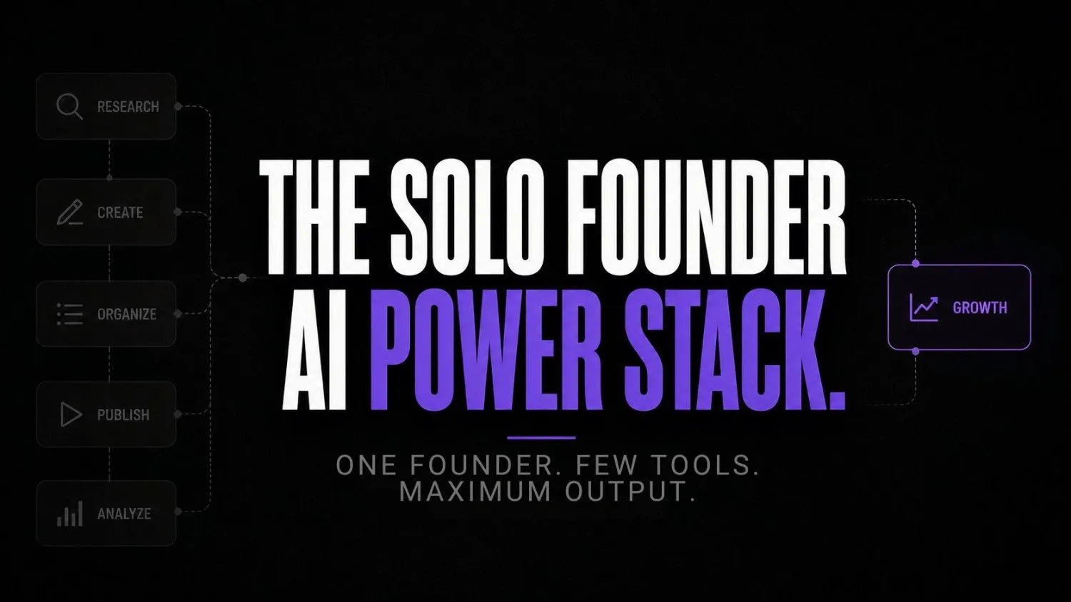 Best AI tools for solo founders in 2026 (lean stack, less chaos)