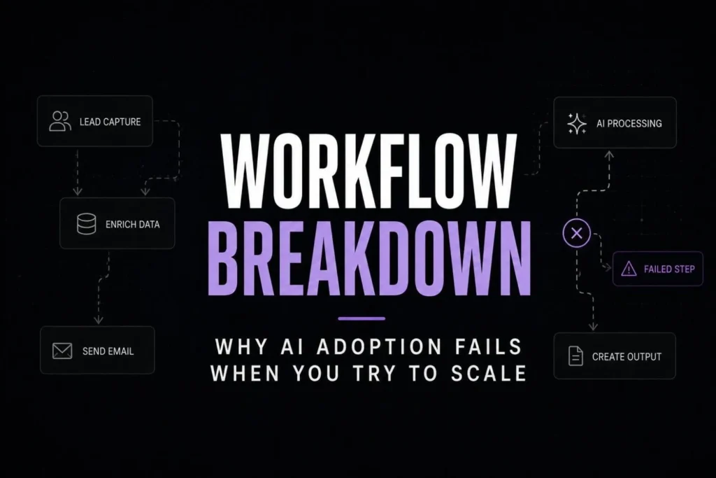 Failed AI adoption: why your AI workflow breaks at scale