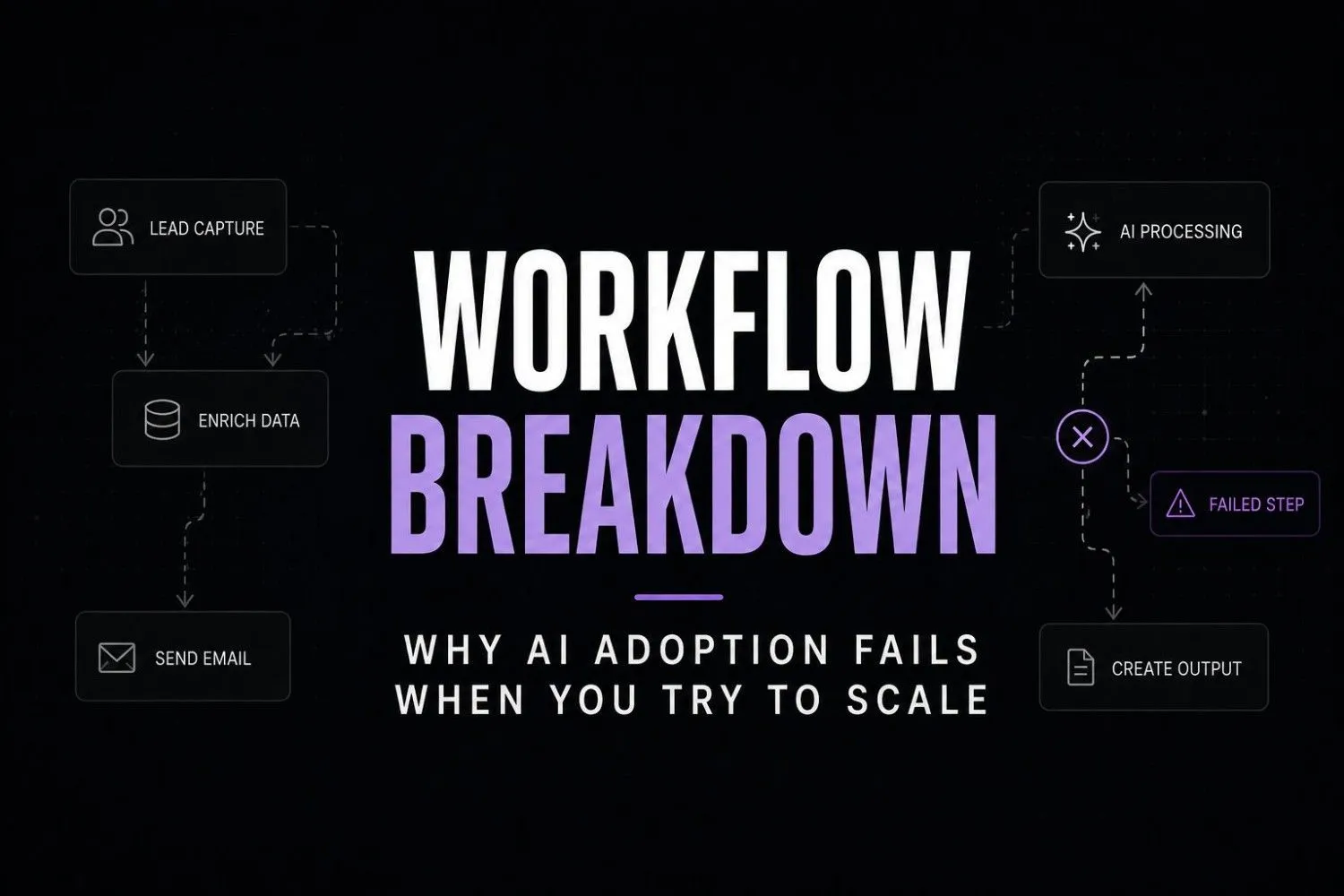 Failed AI adoption: why your AI workflow breaks at scale