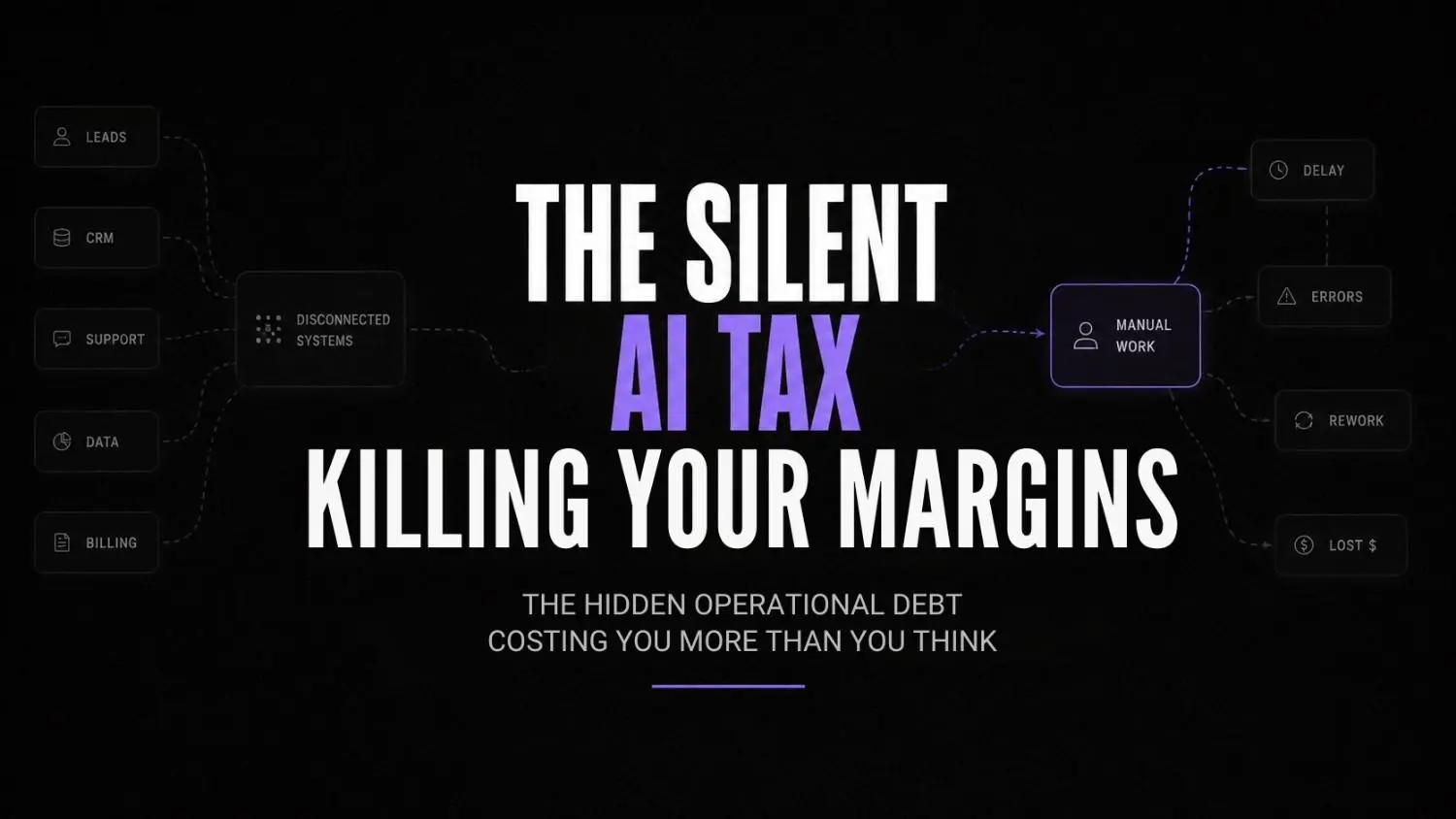 AI operational debt: The hidden cost nobody budgets for