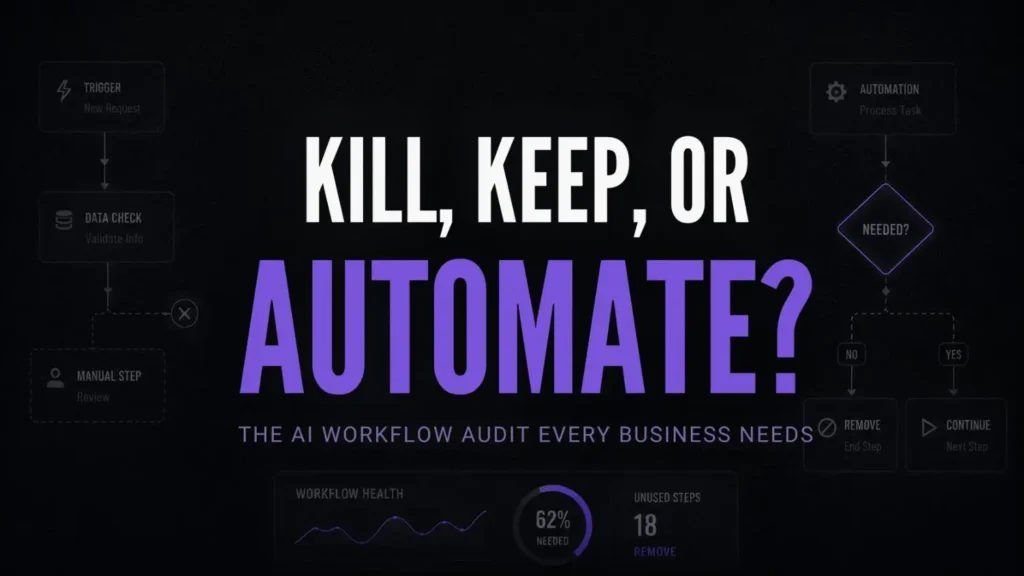 AI workflow audit: how to evaluate whether an automation should exist at all