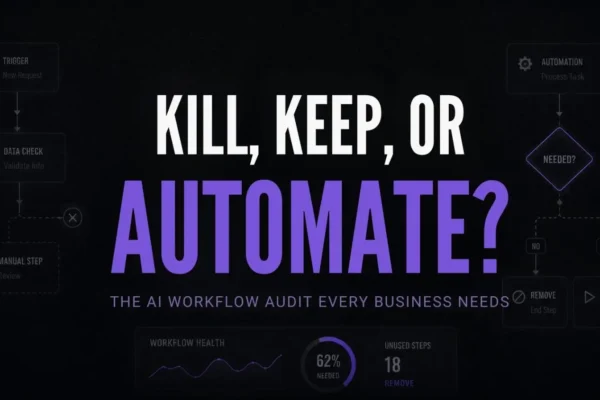 AI workflow audit: how to evaluate whether an automation should exist at all