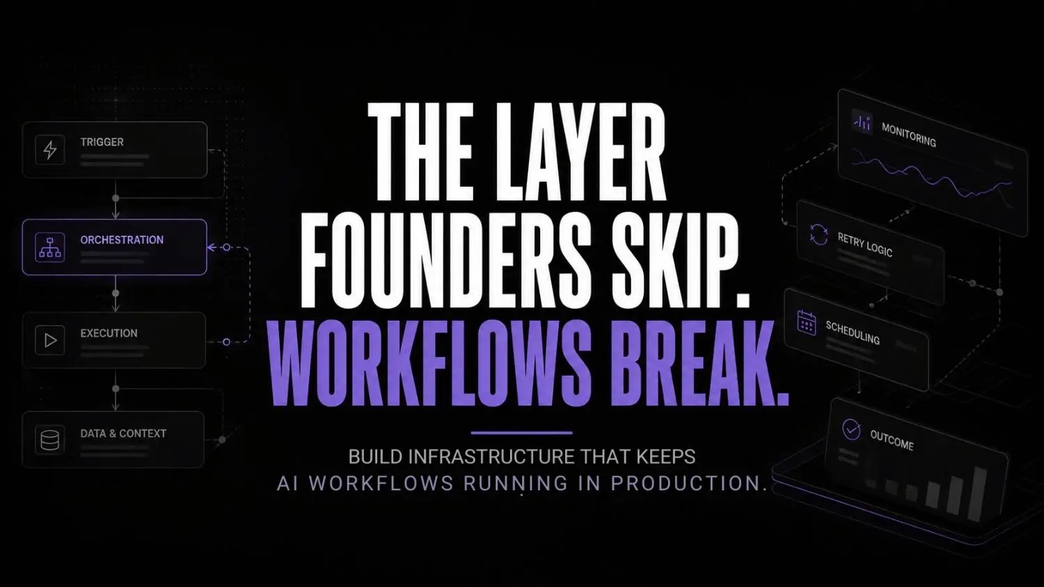 AI workflow infrastructure: the layer founders keep skipping