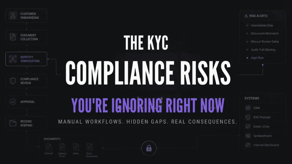 KYC verification workflow compliance risks you are ignoring right now