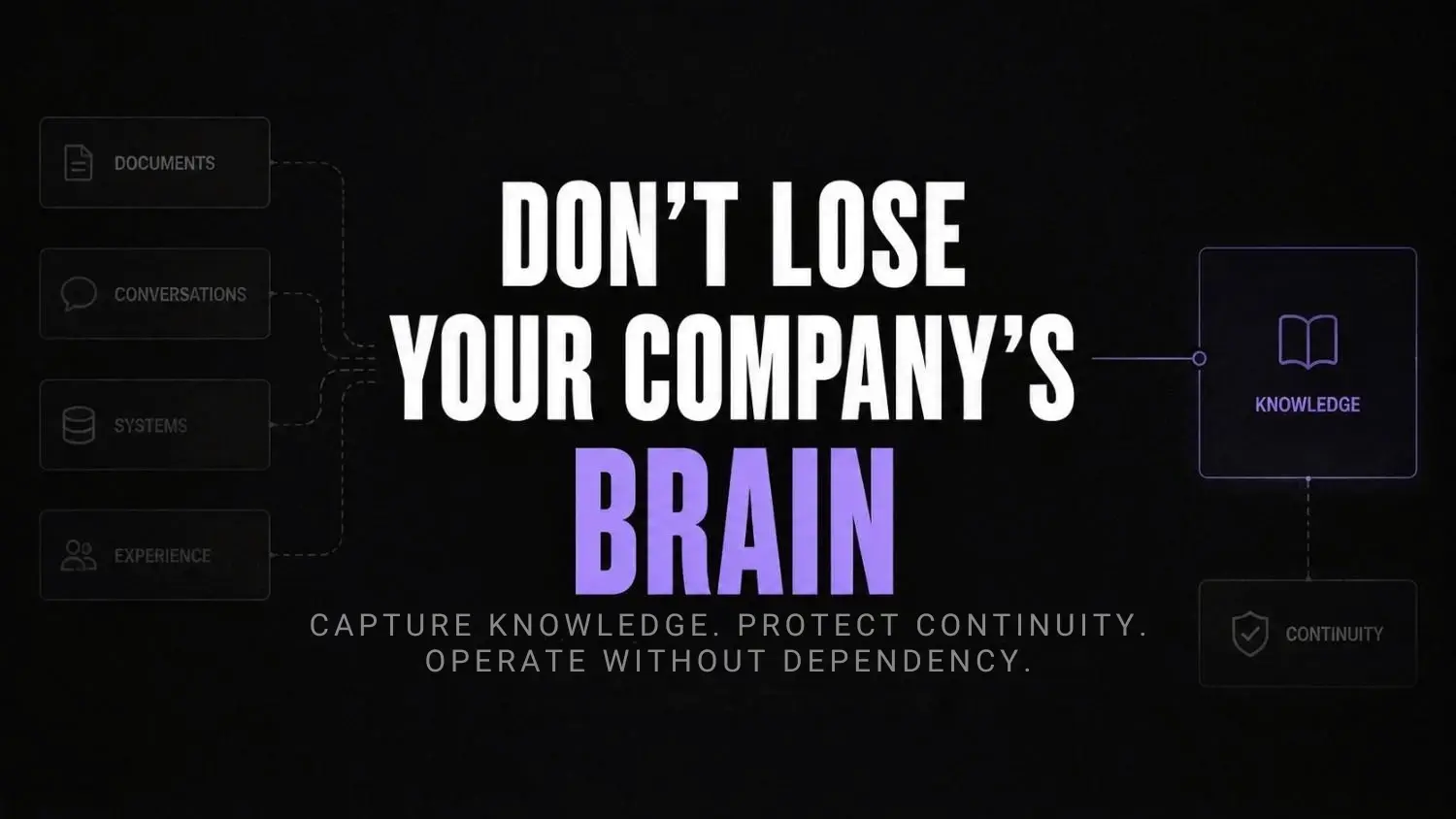 Organizational knowledge loss: How to capture critical knowledge before employees leave
