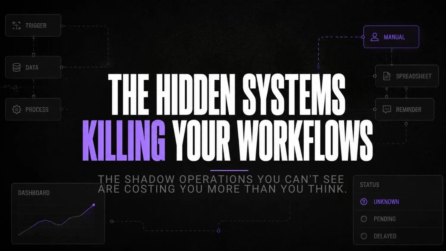 Shadow operations: the hidden systems employees build when workflows stop working