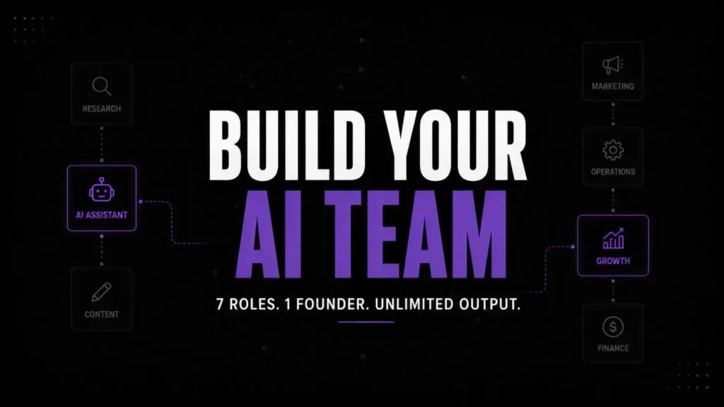 AI Employees For Solo Founders: 7 Roles To Automate Now
