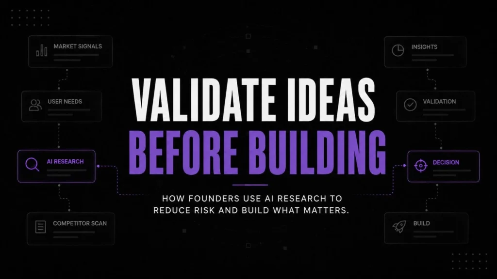 AI research tools for founders: Validating ideas before building