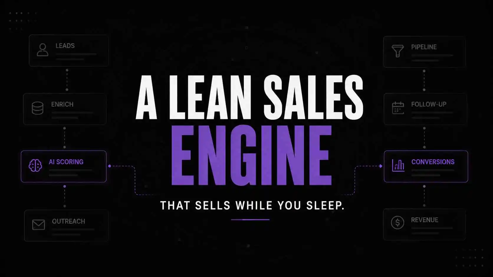 AI sales tools for solo founders: Build a lean engine