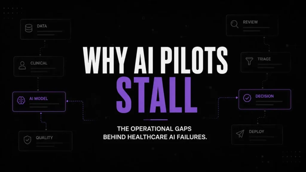 Healthcare AI implementation: why most pilots stall