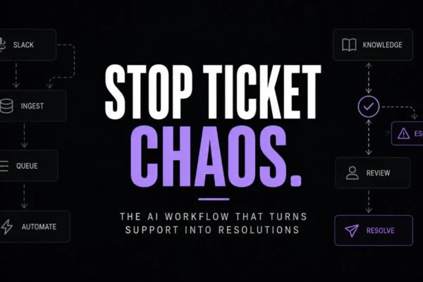 Customer support AI workflow: How SaaS teams fix ticket chaos