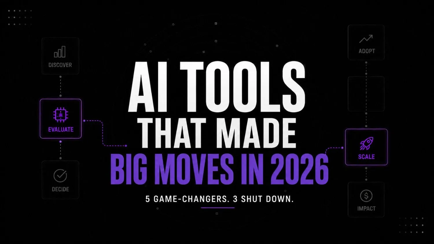AI tools updated in 2026: 5 that changed, 3 that shut down