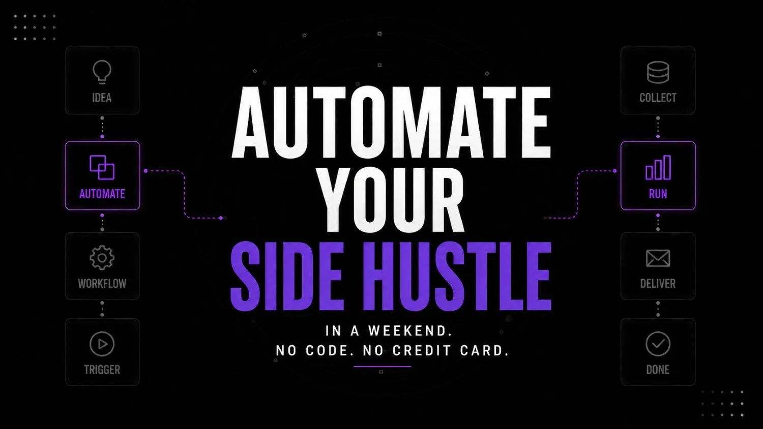 How to automate your side hustle in a weekend (no code, no credit card)