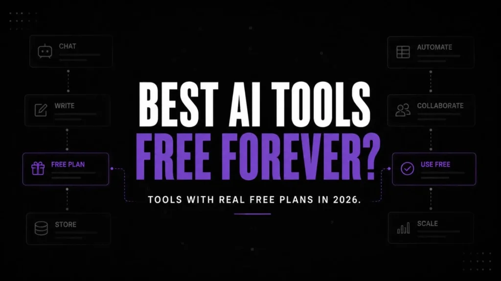 Which AI automation tools actually have free plans in 2026?