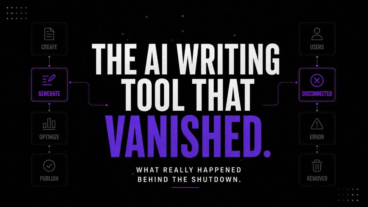 What happened to Articoolo? Inside the AI writing tool’s disappearance (2026 investigation)