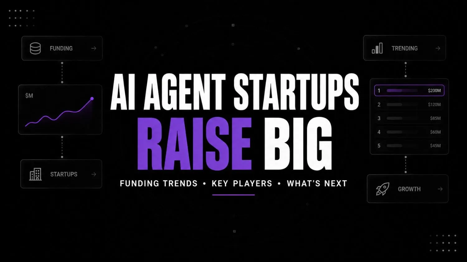 AI Agent Platform Startup Funding in 2026: Complete Tracker, Trends & What’s Next