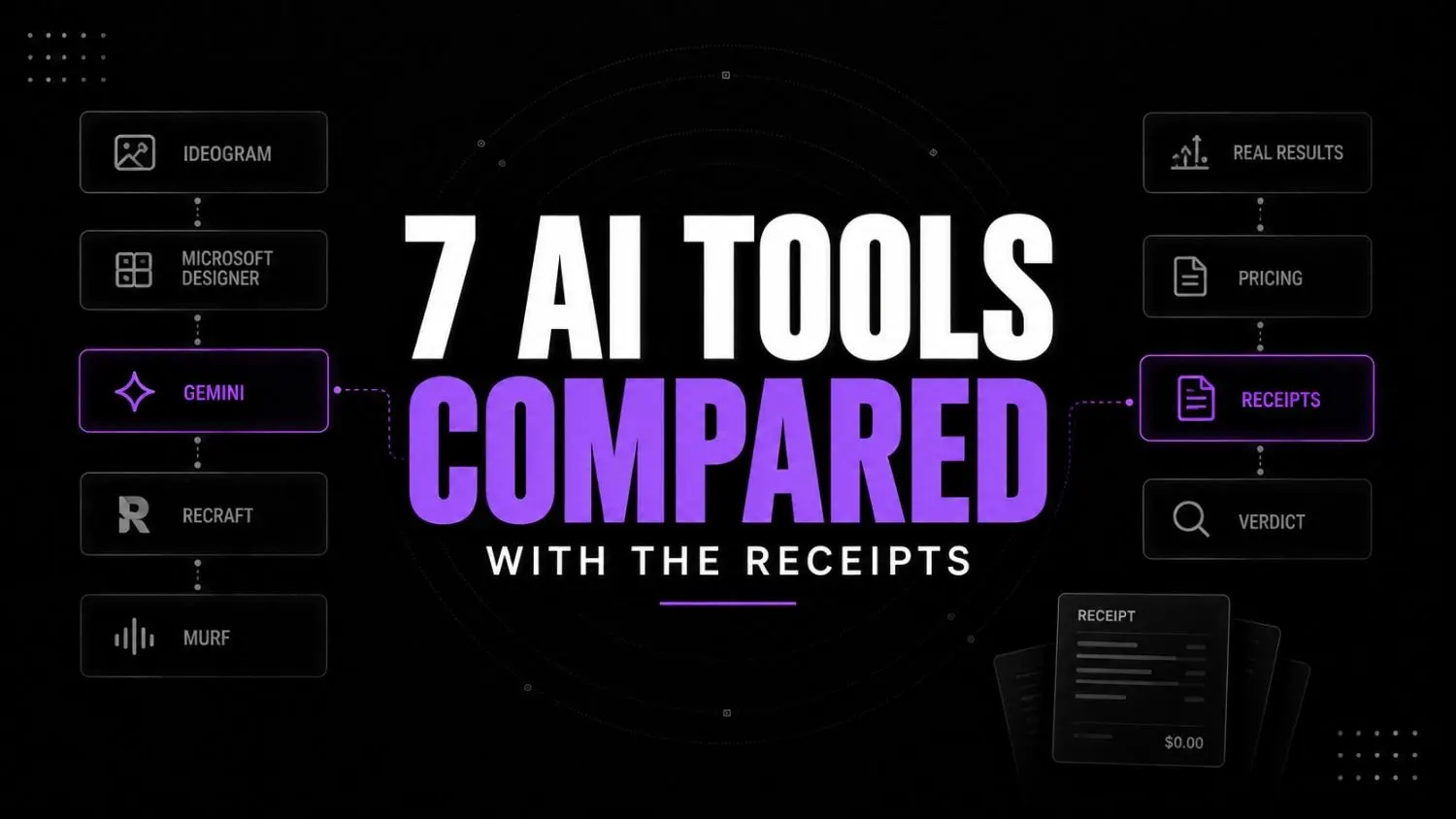AI reader engagement publishing 2026: 7 tools for publishers