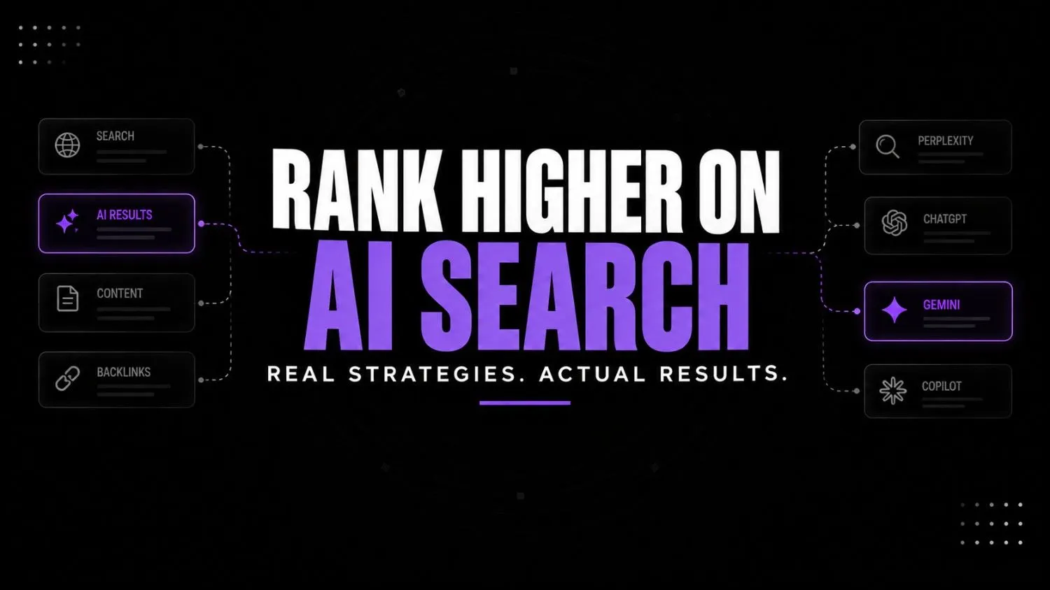AI Search Optimization: What actually works, backed by our own data