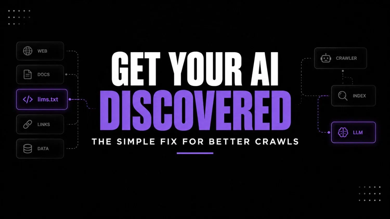 Free llms.txt Generator (Plus what to actually put in it)