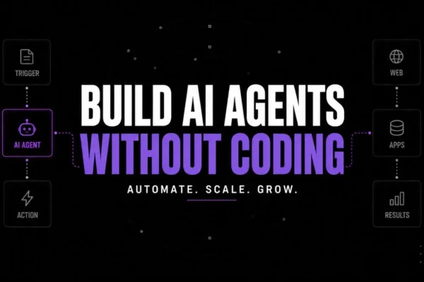 The best no-code AI platforms for agents, workflows, and business automation